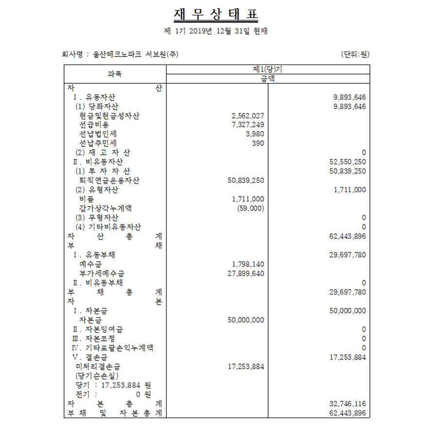 울산테크노파크 서브원 제1기 결산공고