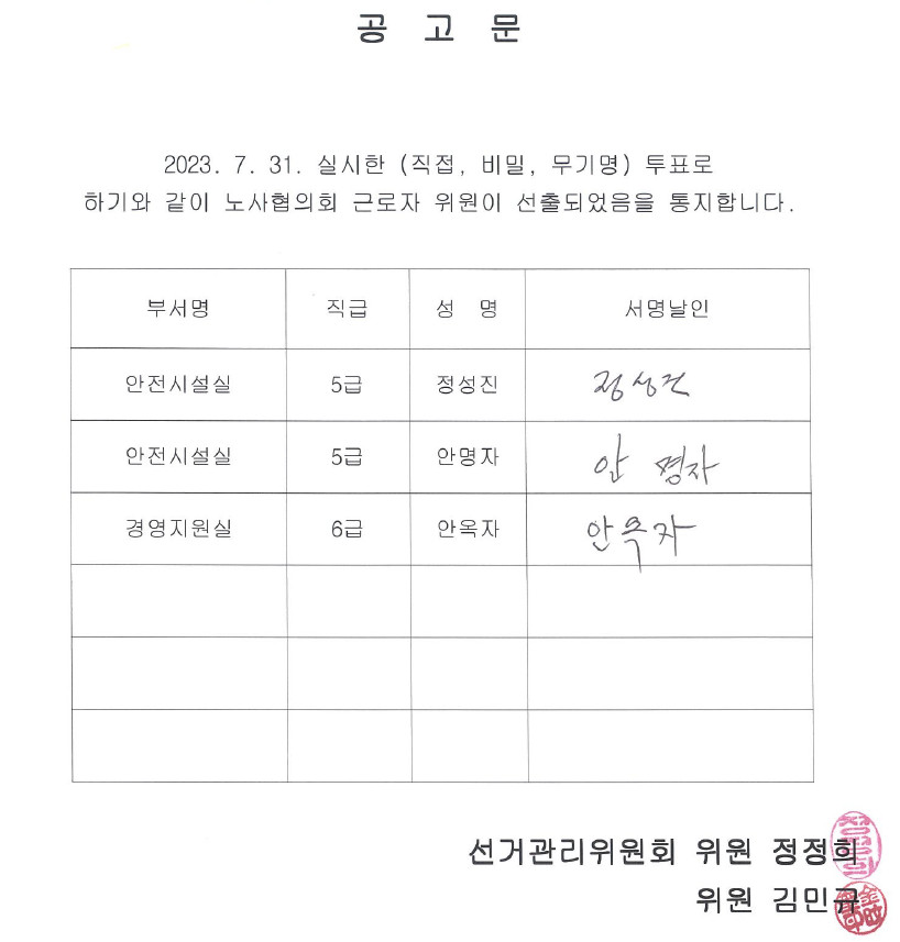 울산테크노파크서브원(주) 노사협의회 근로자위원 선거 당선확정 공고
