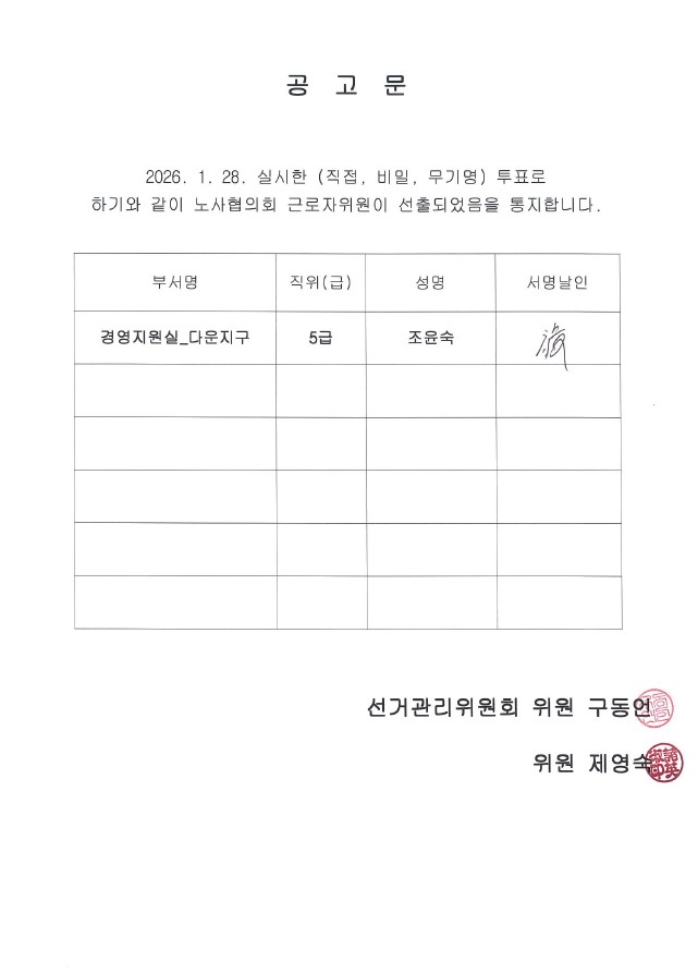 울산테크노파크서브원(주) 노사협의회 근로자위원 선거 당선확정 공고