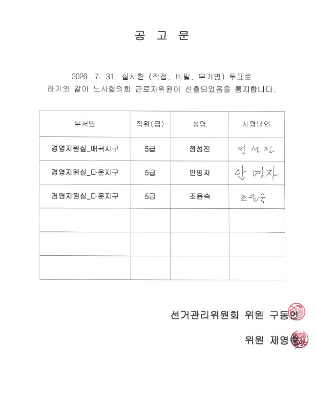 울산테크노파크서브원(주) 노사협의회 근로자위원 선거 당선확정 공고